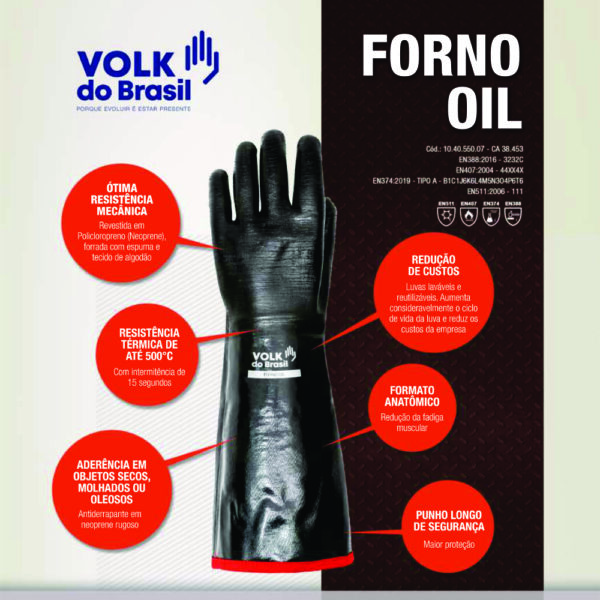 forno oil